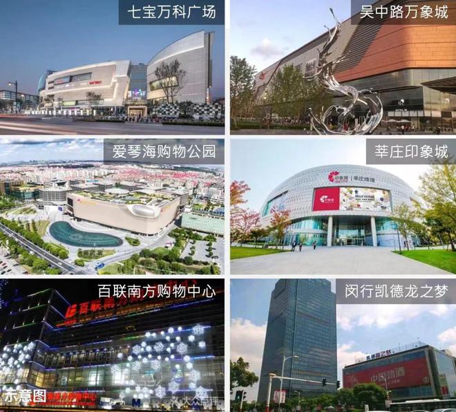 z6尊龙平台：中铁华发古美阅华网站古美阅华售楼处地址对口学校(图16)