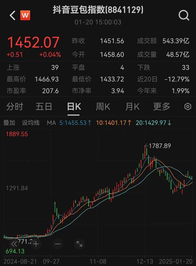 抖音大动作(图4)