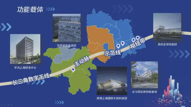 ◈华发虹桥四季售楼处网站虹桥四季售楼处发布-上海房天下