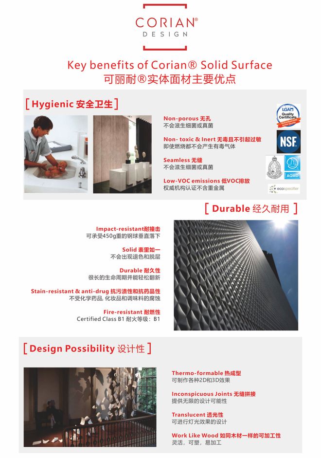 浴室柜如何挑这些坑不要再踩啦！！(图12)