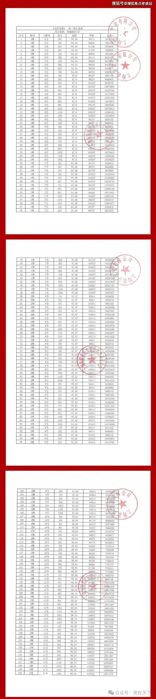 z6尊龙·中国网站：®中企云萃森林售楼处发布：中企云萃森林未来价值可期(图3)