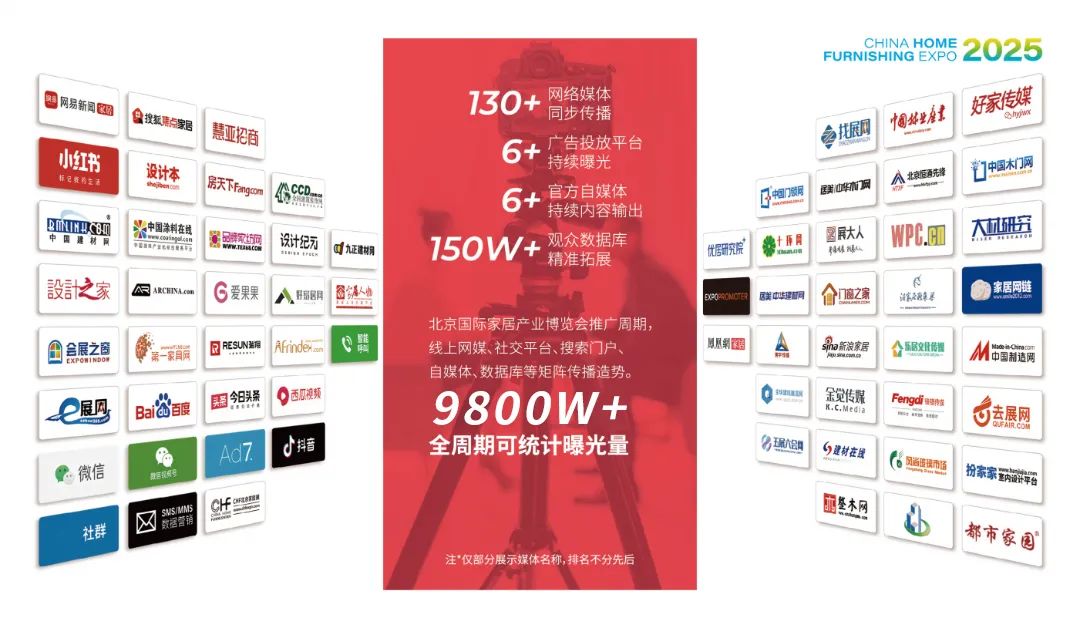从建材基底到空间革命三月北京家居展布局全产业生态链！(图3)