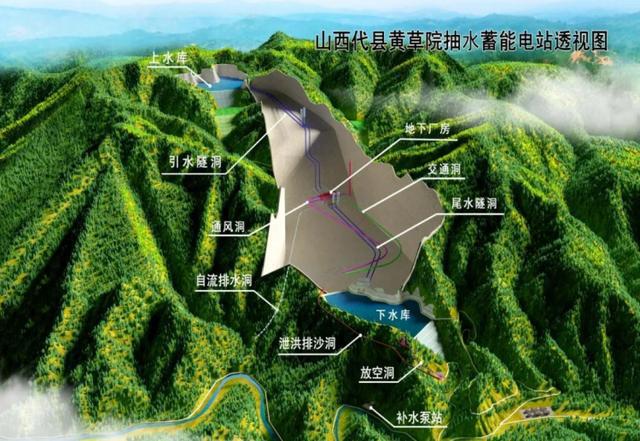 高质量发展看山西国企：山西建投集团抽水蓄能等多个转型项目喜迎新节点