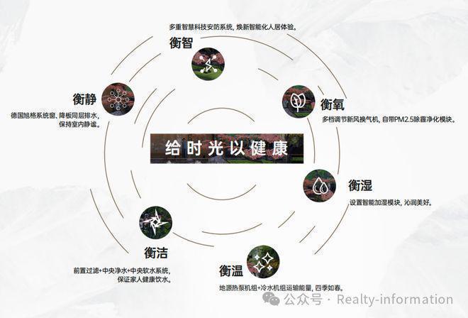 z6尊龙·中国网站：国誉府售楼处2025网站-北京城建望京国誉府房产百科-房天下(图31)