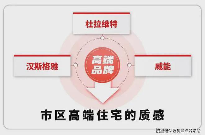 中铁建熙语（2025网站最新发布）中铁建熙语内幕大揭秘(图10)