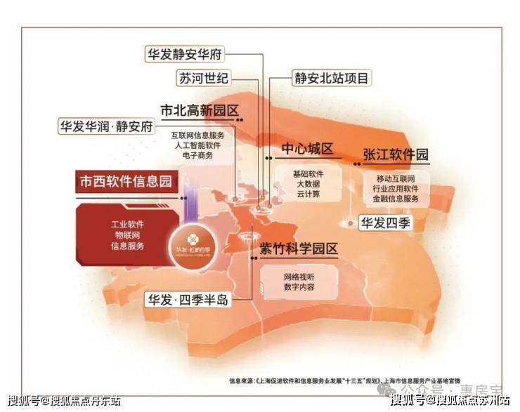 z6尊龙平台：华发虹桥四季(售楼处)虹桥四季(房价房型户型图_交通地铁_楼盘详情(图17)