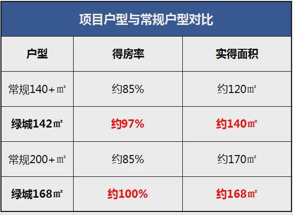 绿城玉海棠(2025售楼部)网站首页长沙绿城玉海棠欢迎您楼盘详情(图4)