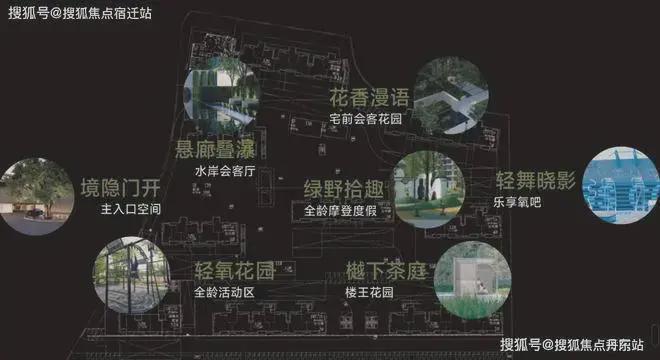 z6尊龙平台：华发虹桥四季售楼处（虹桥四季）网站丨华发楼盘详情(图17)