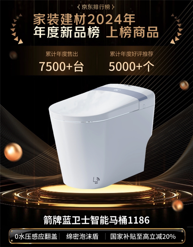 智能马桶销量下滑20%+箭牌以品质创新逆势上扬全面布局2025(图2)