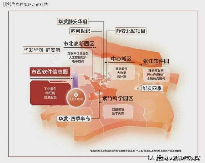 z6尊龙·中国网站：华发虹桥四季(售楼处)华发虹桥四季首页网站-2025最新房价户型图小区环境配套(图9)