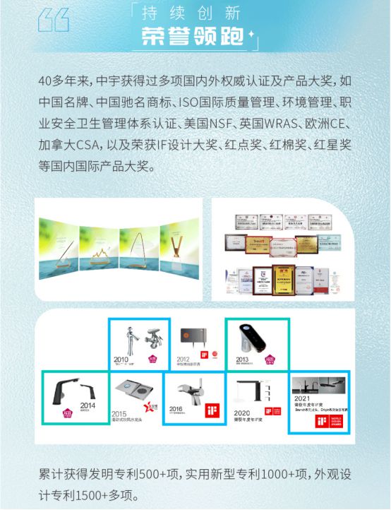 荣耀46年｜中宇厨卫专注于大多数人买得起的高品质产品！(图3)