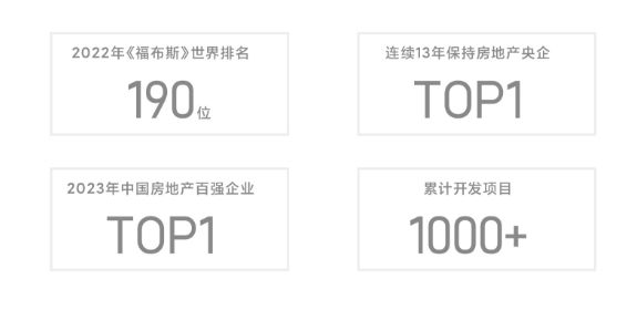 保利姑苏瑧悦-售楼处网站-2025最新资讯-楼盘评测-上海房天下(图8)