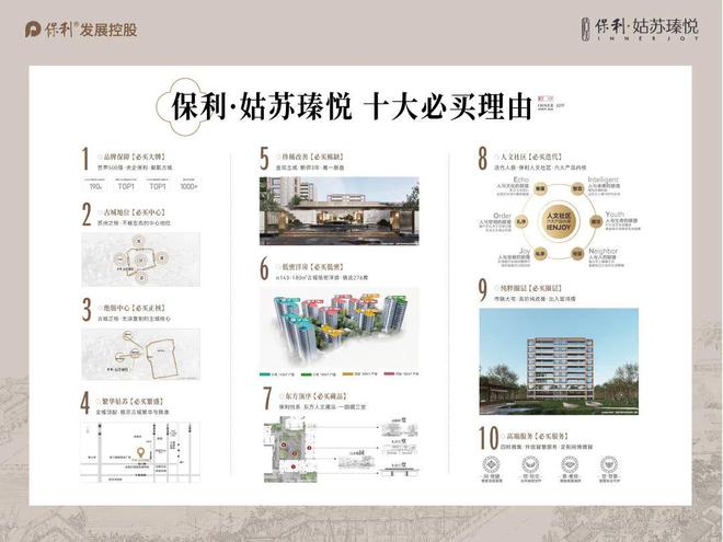 保利姑苏瑧悦-售楼处网站-2025最新资讯-楼盘评测-上海房天下(图14)