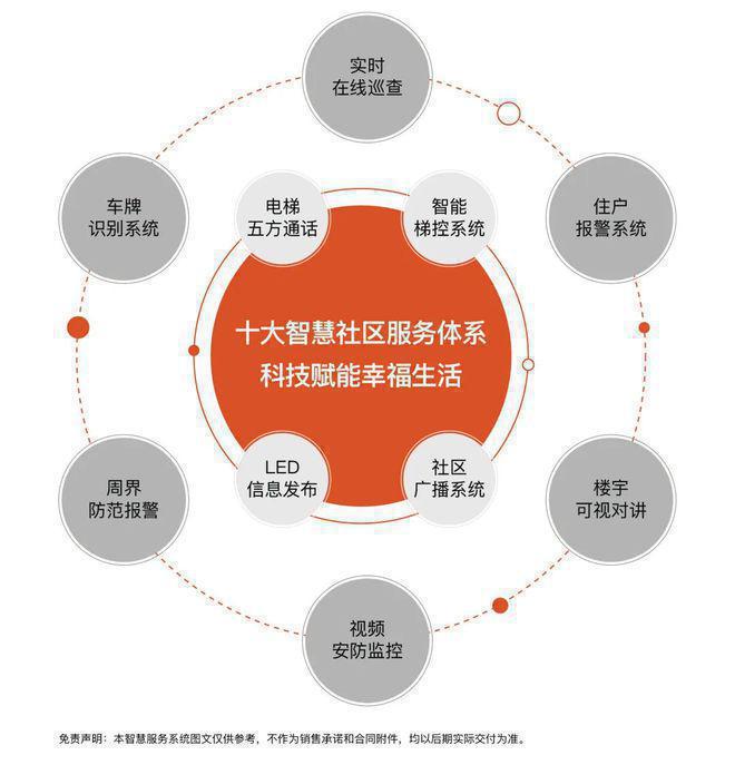 象屿江湾悦府评测：优缺点分析江湾悦府能不能买最新项目资料(图4)