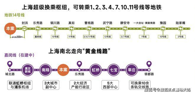 z6尊龙平台：@虹桥和著(售楼中心)首页网站-虹桥和著欢迎您丨户型配套样板间(图26)