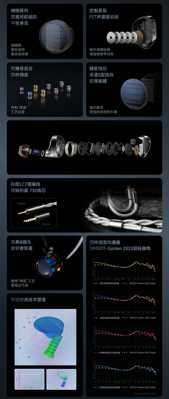 兴戈ET平板系列耳机“异星ET142”回归售价1680元(图2)