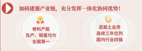骨料产能及产销量均全国第一！2024年华新多个砂石项目达产达效！