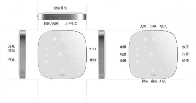 z6尊龙入口：惠达卫浴产品实力圈粉打造品质卫浴健康生活(图2)