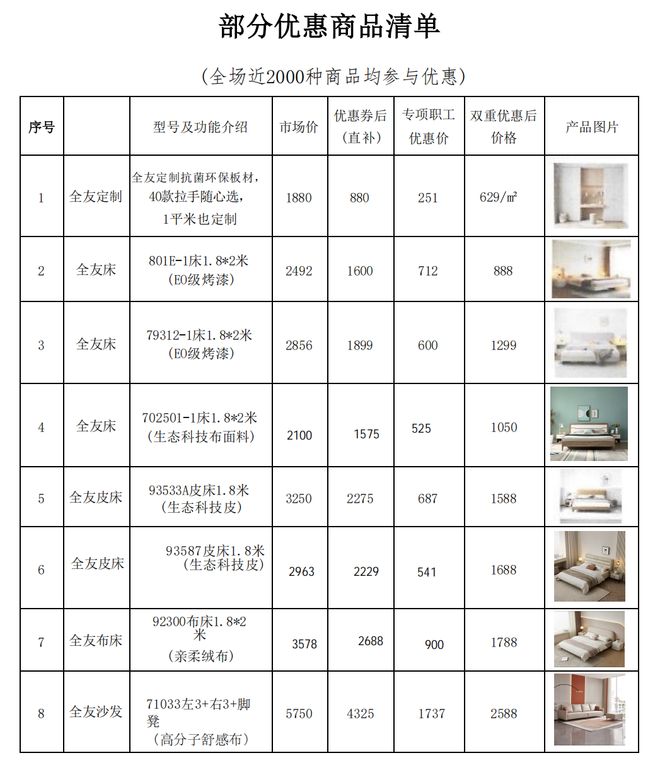 z6尊龙入口：全友家居“职工内购以旧换新”家居专场补贴来了！(图3)