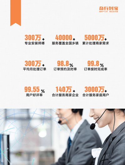 安装费直降5-50元奇兵到家61项服务类目降价助力商家降本45%(图2)