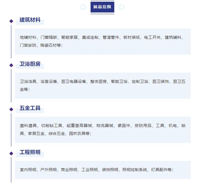 阿联酋D33计划加速2025阿联酋BDE建材装饰展邀您掘金中东(图17)