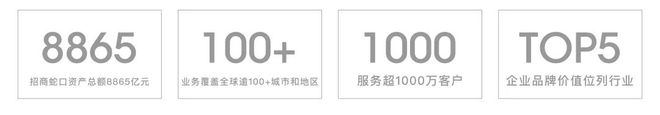 z6尊龙平台：一房一价表！浦东新场「招商象屿·星耀翠湾」三期建面约97㎡三房(图1)