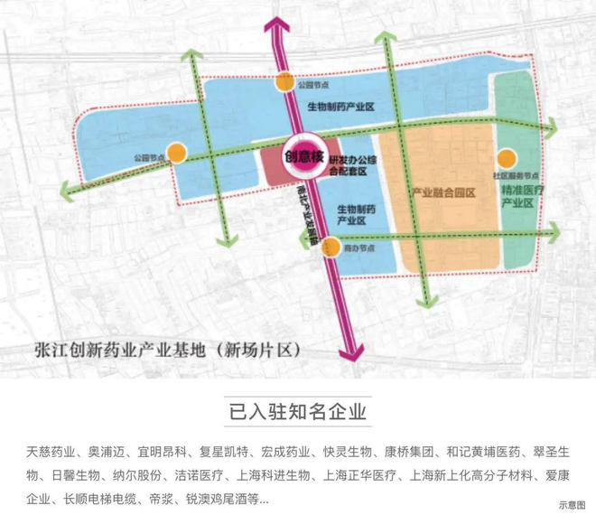 z6尊龙平台：一房一价表！浦东新场「招商象屿·星耀翠湾」三期建面约97㎡三房(图5)