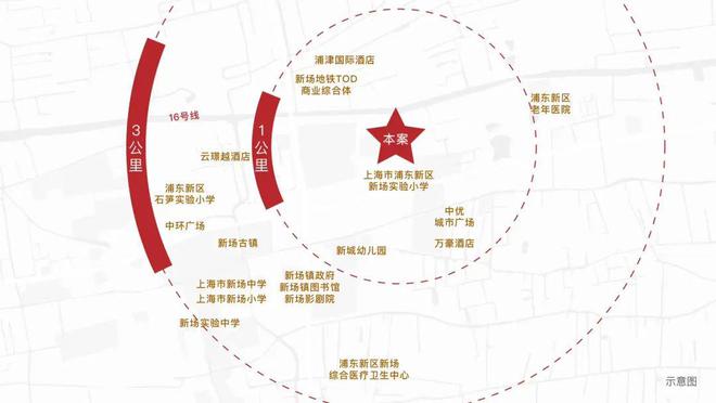 z6尊龙平台：一房一价表！浦东新场「招商象屿·星耀翠湾」三期建面约97㎡三房(图34)