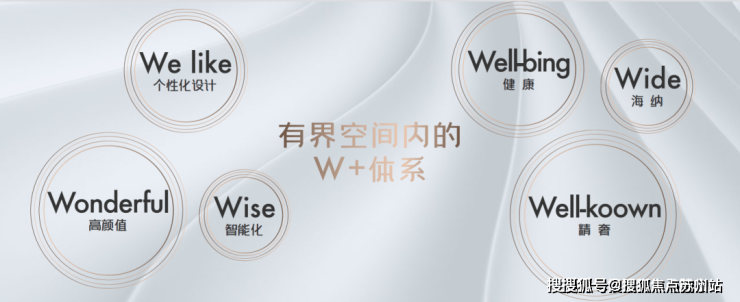 z6尊龙平台：保利光合上城(营销中心)首页网站-保利光合上城销售中心(售楼处)-楼盘欢迎您-地址-价格-户型-小区环境-交房时间-周边配套-售楼处电话(图1)