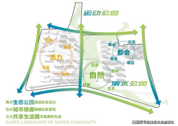z6尊龙平台：保利光合上城(营销中心)首页网站-保利光合上城销售中心(售楼处)-楼盘欢迎您-地址-价格-户型-小区环境-交房时间-周边配套-售楼处电话(图12)