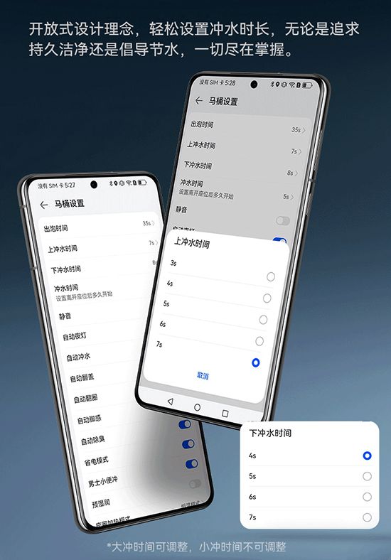 z6尊龙入口：两会政策聚焦“好房子”佳普乐智能卫浴补齐智能家居关键拼图(图3)