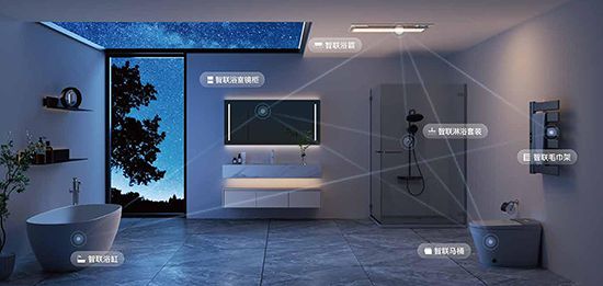 z6尊龙入口：两会政策聚焦“好房子”佳普乐智能卫浴补齐智能家居关键拼图(图2)