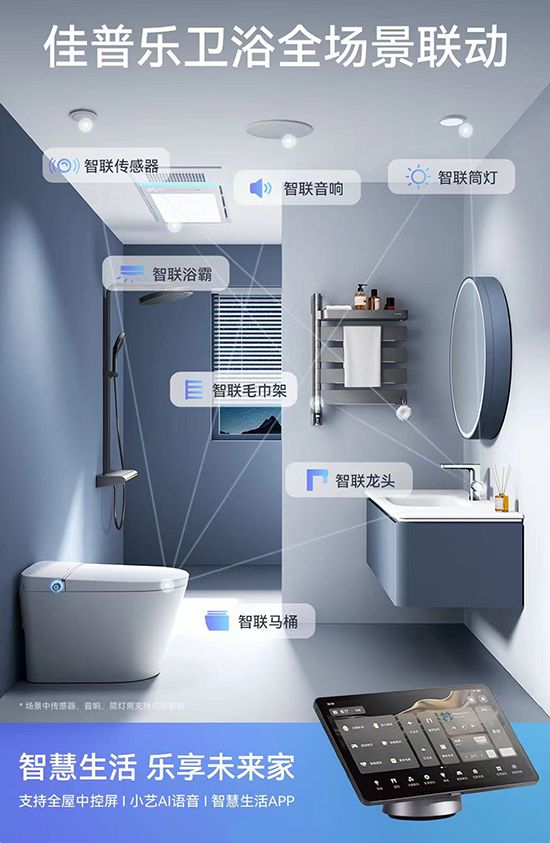 z6尊龙入口：两会政策聚焦“好房子”佳普乐智能卫浴补齐智能家居关键拼图