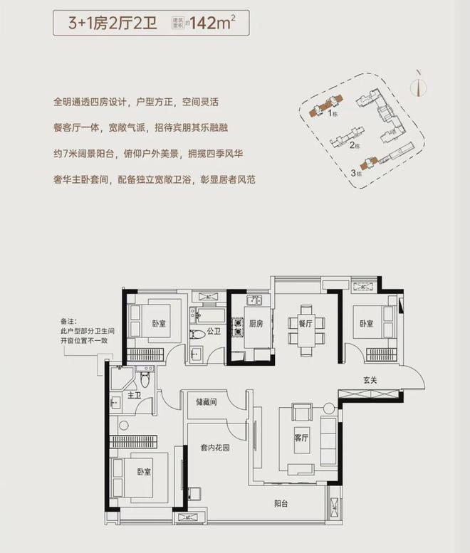 振业城五期！正地铁口+双书包！梅一罕见倒挂2000+！最后一栋！(图8)