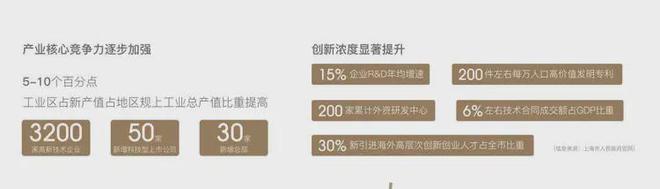 z6尊龙平台：招商象屿·星耀翠湾售楼处网站-星耀翠湾首页-楼盘详情-房天下(图7)