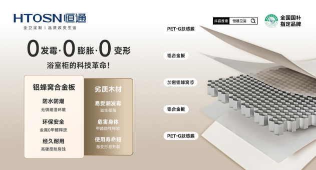 恒通卫浴即将亮相上海厨卫展：以科技创新重新定义品质生活(图4)