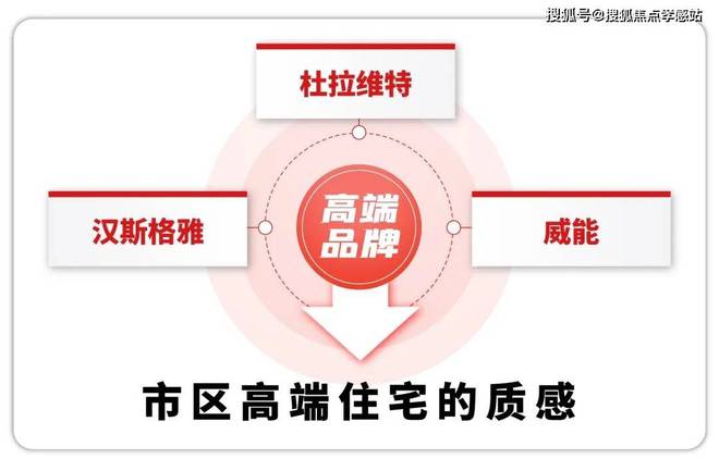 ʚɞ中国铁建·熙语网站发布@中国铁建·熙语400热线(图12)