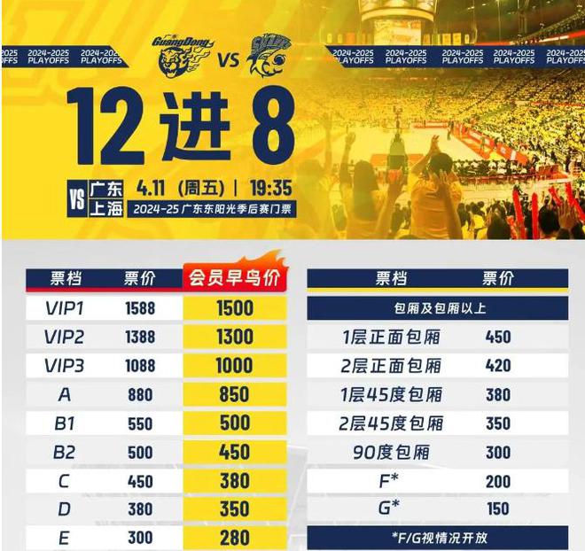 z6尊龙平台：广东男篮发布G3战上海主场球票：最高1558元最低150元