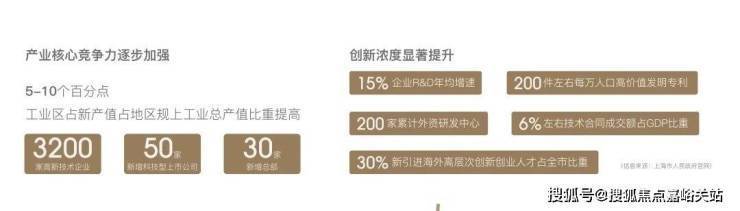 z6尊龙入口：招商象屿星耀翠湾售楼处)首页网站丨2025【招商象屿星耀翠湾】欢迎您售楼处电话地址备案价楼盘详情(图9)