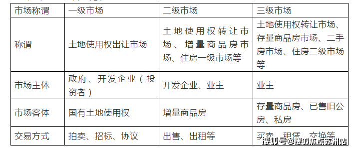 z6尊龙入口：招商象屿星耀翠湾售楼处)首页网站丨2025【招商象屿星耀翠湾】欢迎您售楼处电话地址备案价楼盘详情(图34)