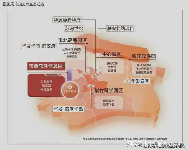 热！@华发虹桥四季（网站）虹桥四季发布：最新资讯！(图12)