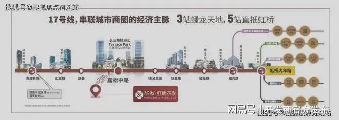 热！@华发虹桥四季（网站）虹桥四季发布：最新资讯！(图16)