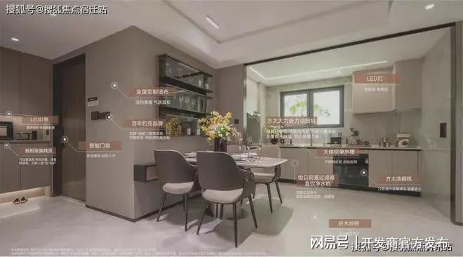 热！@华发虹桥四季（网站）虹桥四季发布：最新资讯！(图23)