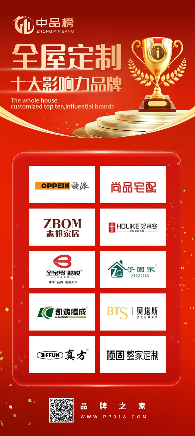 z6尊龙平台：2025年“中品榜”全屋定制十大品牌荣耀揭晓引领行业新潮流(图2)