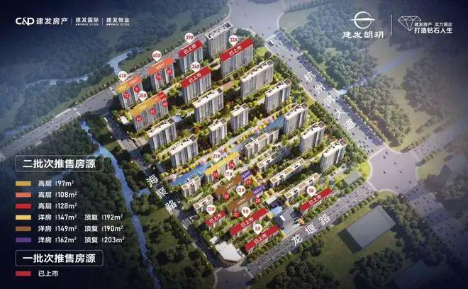 建发·朗玥评测：优缺点分析建发·朗玥能不能买最新项目资料(图5)