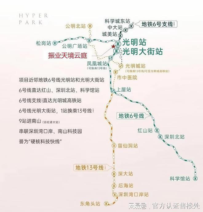 2025(振业天境云庭)网站-振业天境云庭百科_深圳房天下(图12)