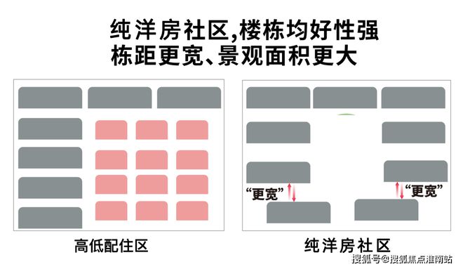 z6尊龙入口：华润虹桥润璟@虹桥润璟售楼处发布精装毛坯价品质触手可及(图3)