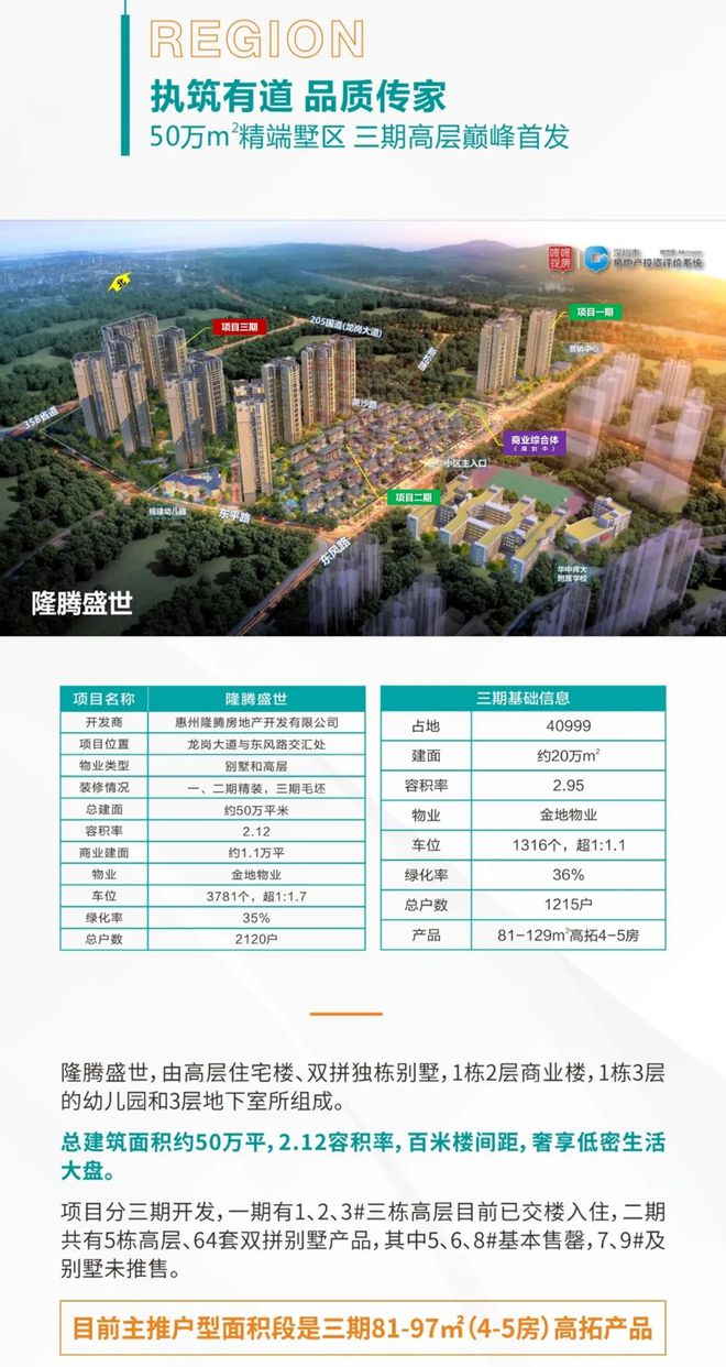 2025买房推荐！龙岗大道旁总裁纯享别墅【隆腾盛世】详情电话