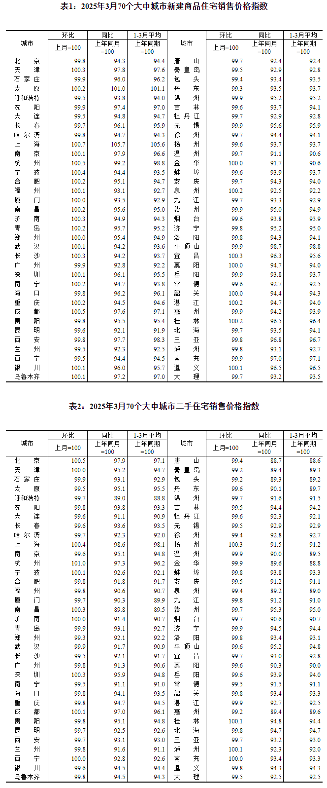 箭牌卫浴2025新品发布会启幕携手郑希怡共探箭牌“小香风”美学(图4)