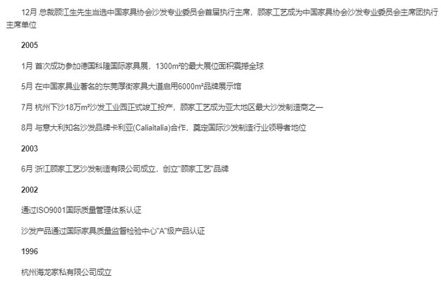 顾家家居好不好？这篇文章带你全面了解